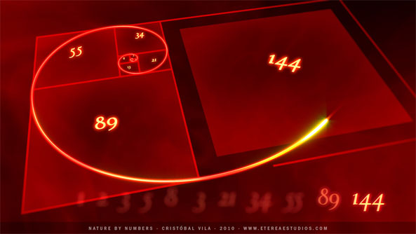 fibonacci