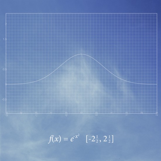 nuage Found Functions